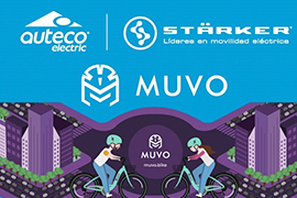 ¡Con Muvo ya puedes alquilar en Medellín nuestras bicis eléctricas Starker!