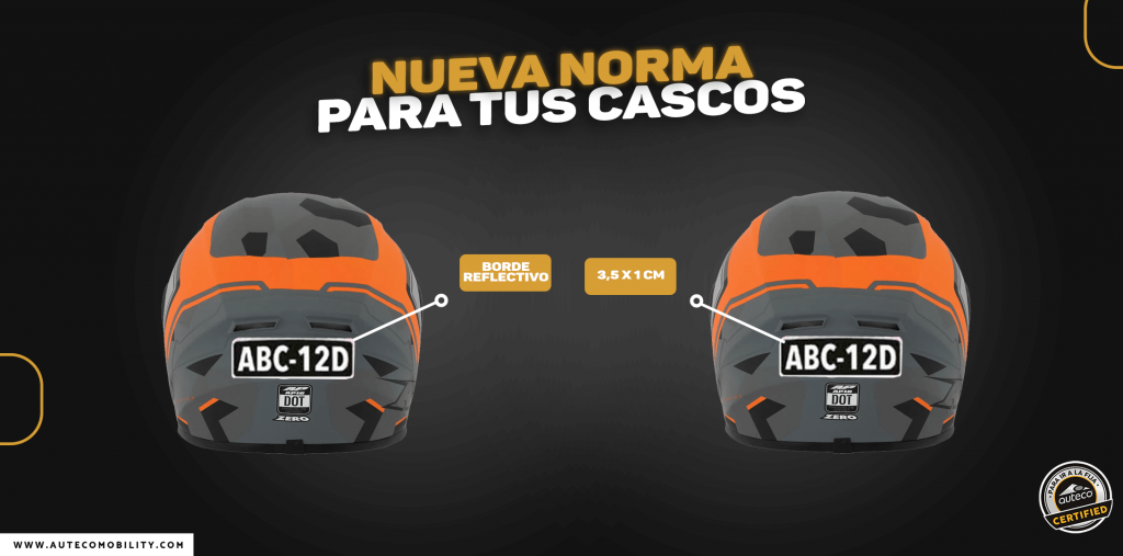 Nueva norma para cascos de moto en colombia