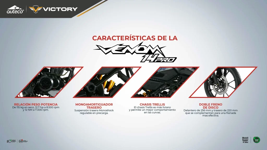 Características Victory Venom 14 Pro